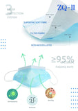 ZQ-II Disposable Protective Face Masks